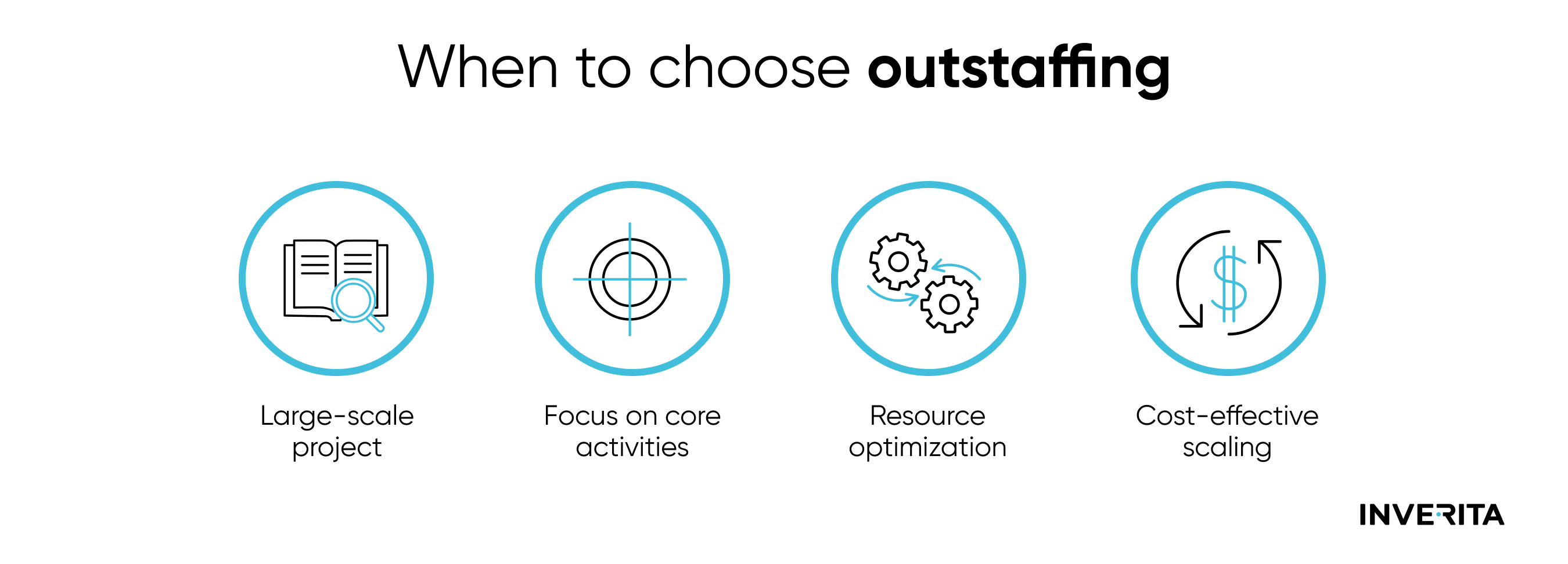 Outstaffing