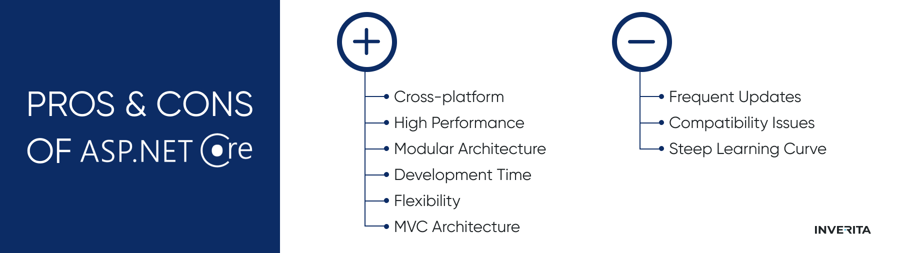 ASP.NET pros and cons
