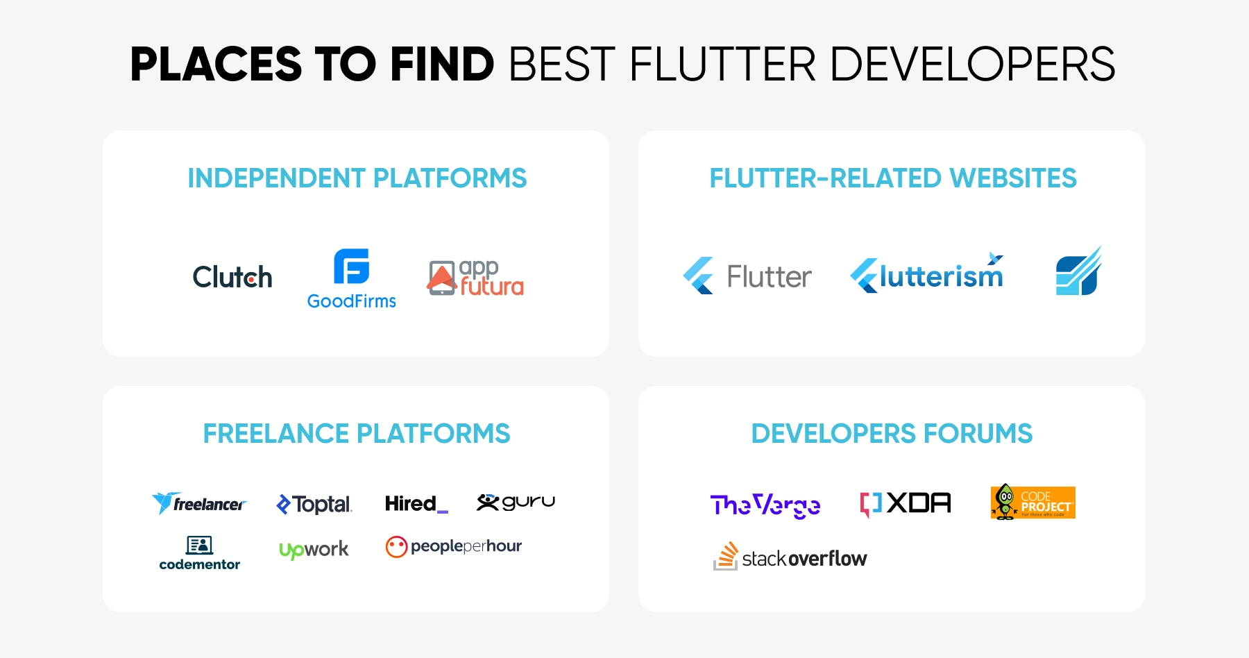 places to find software developers