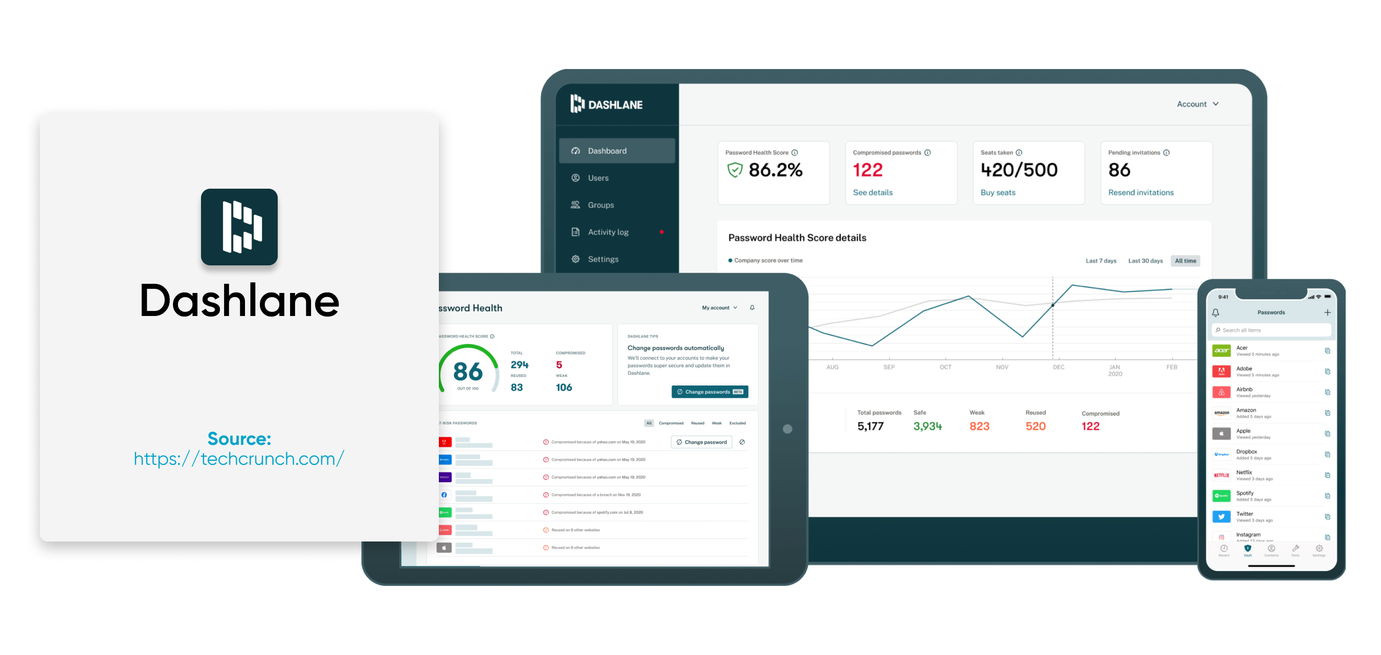 Dashlane