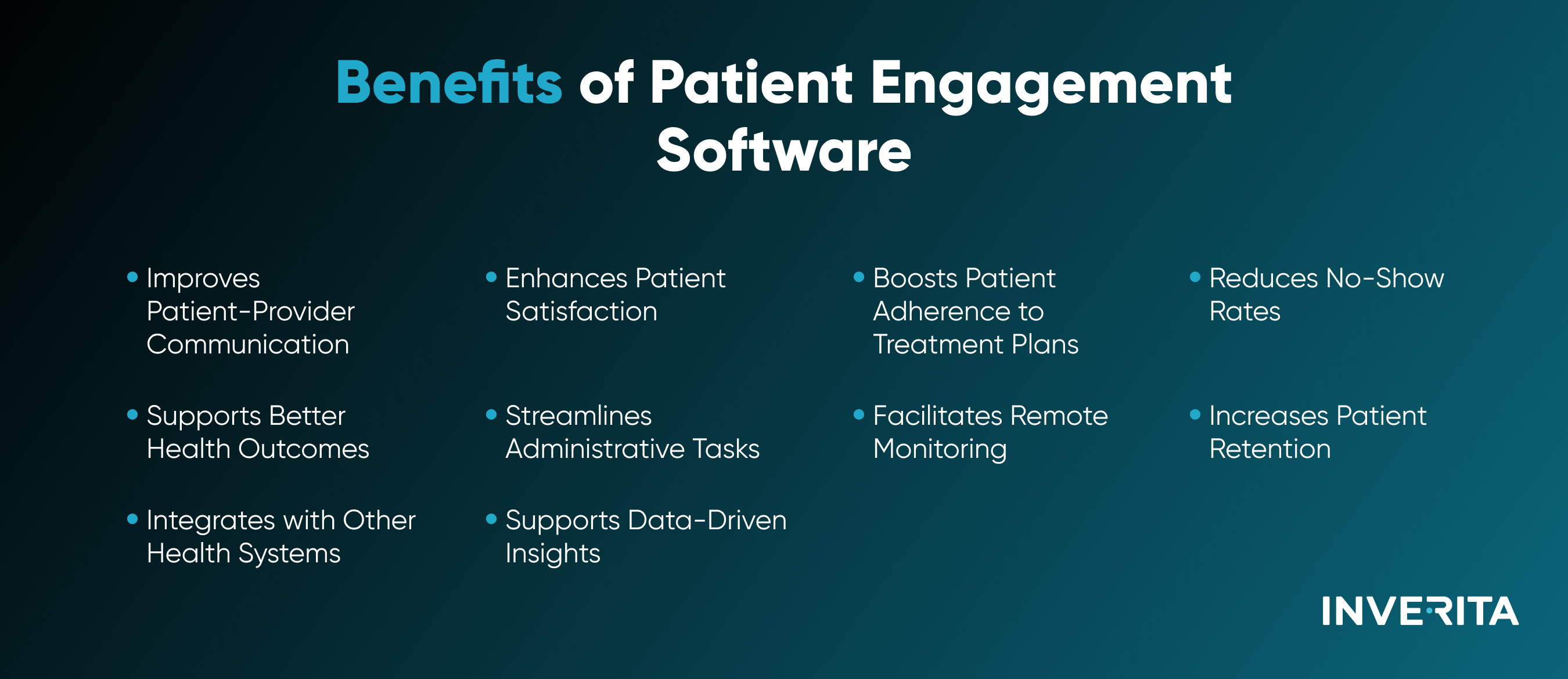 benefits of Patient Engagement Software