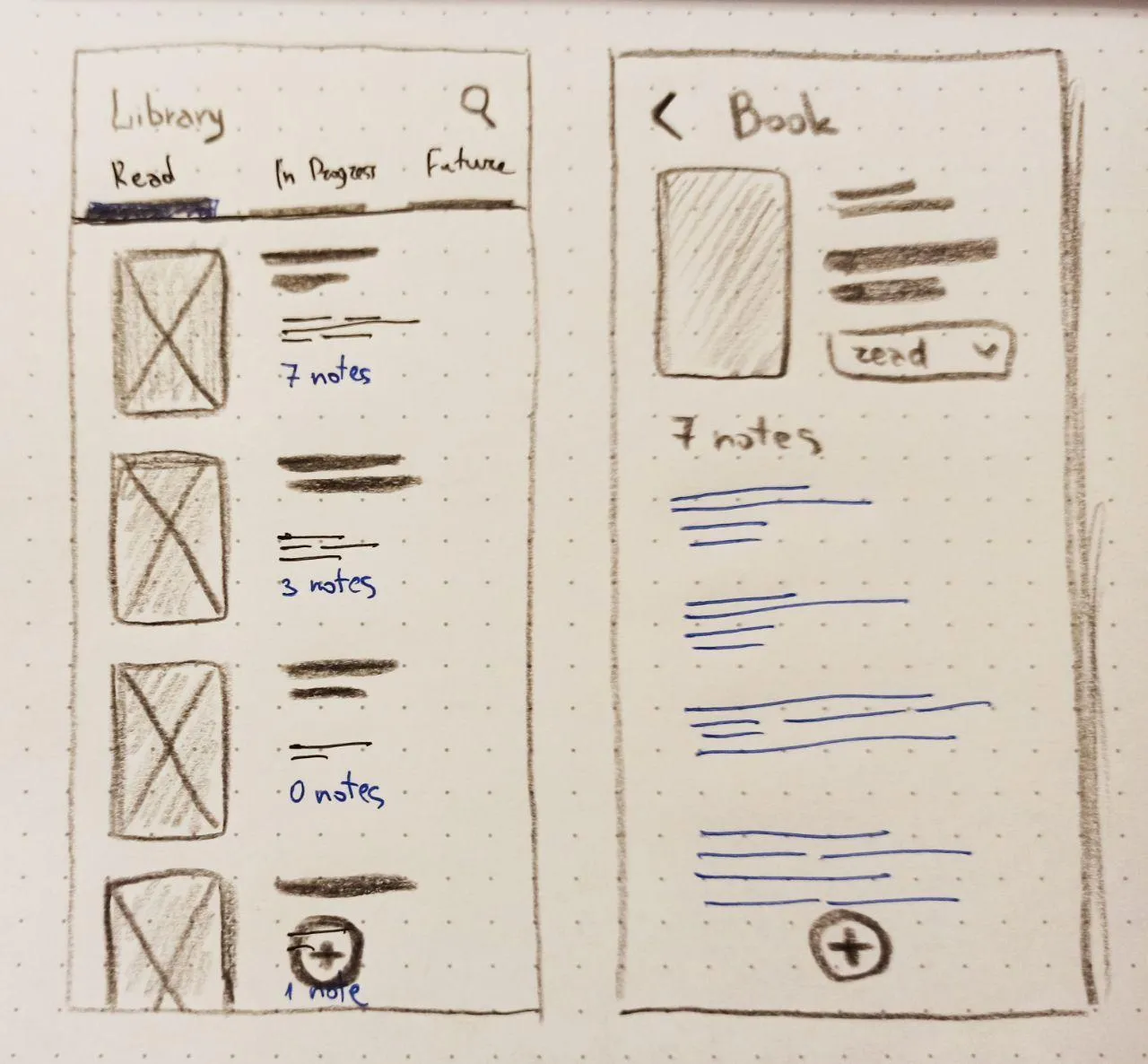 mvp sketches