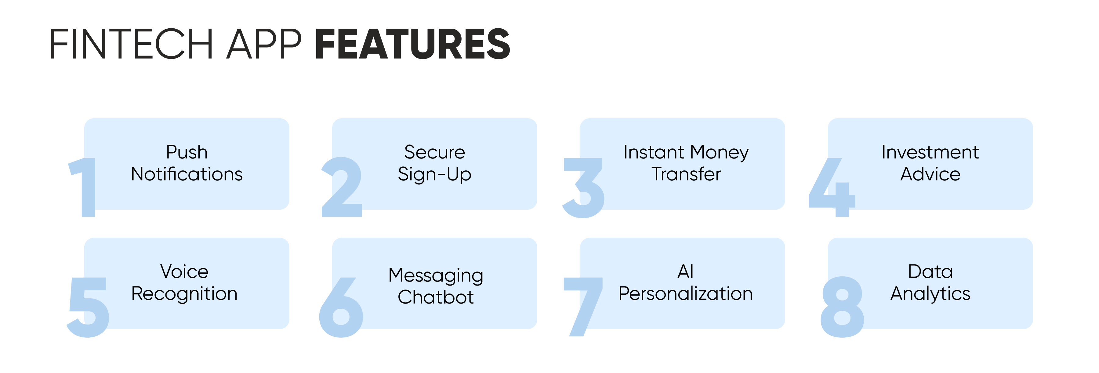 fintech app features