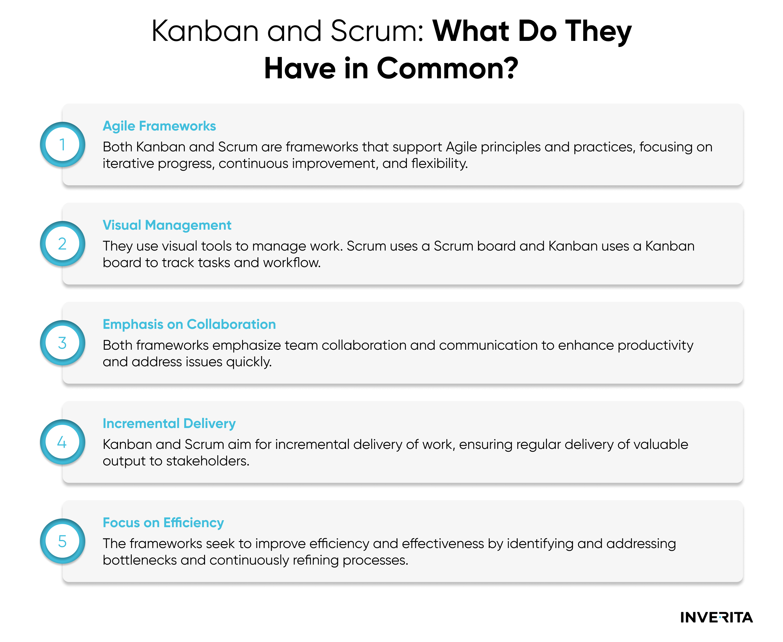 Kanban vs Scrum: Similarities