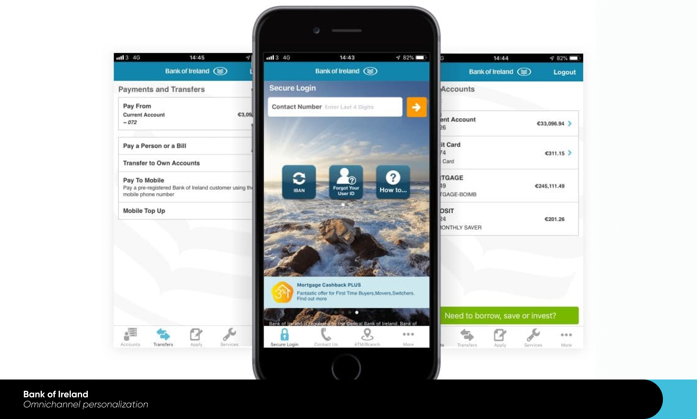 Bank of Ireland – Omnichannel Personalization