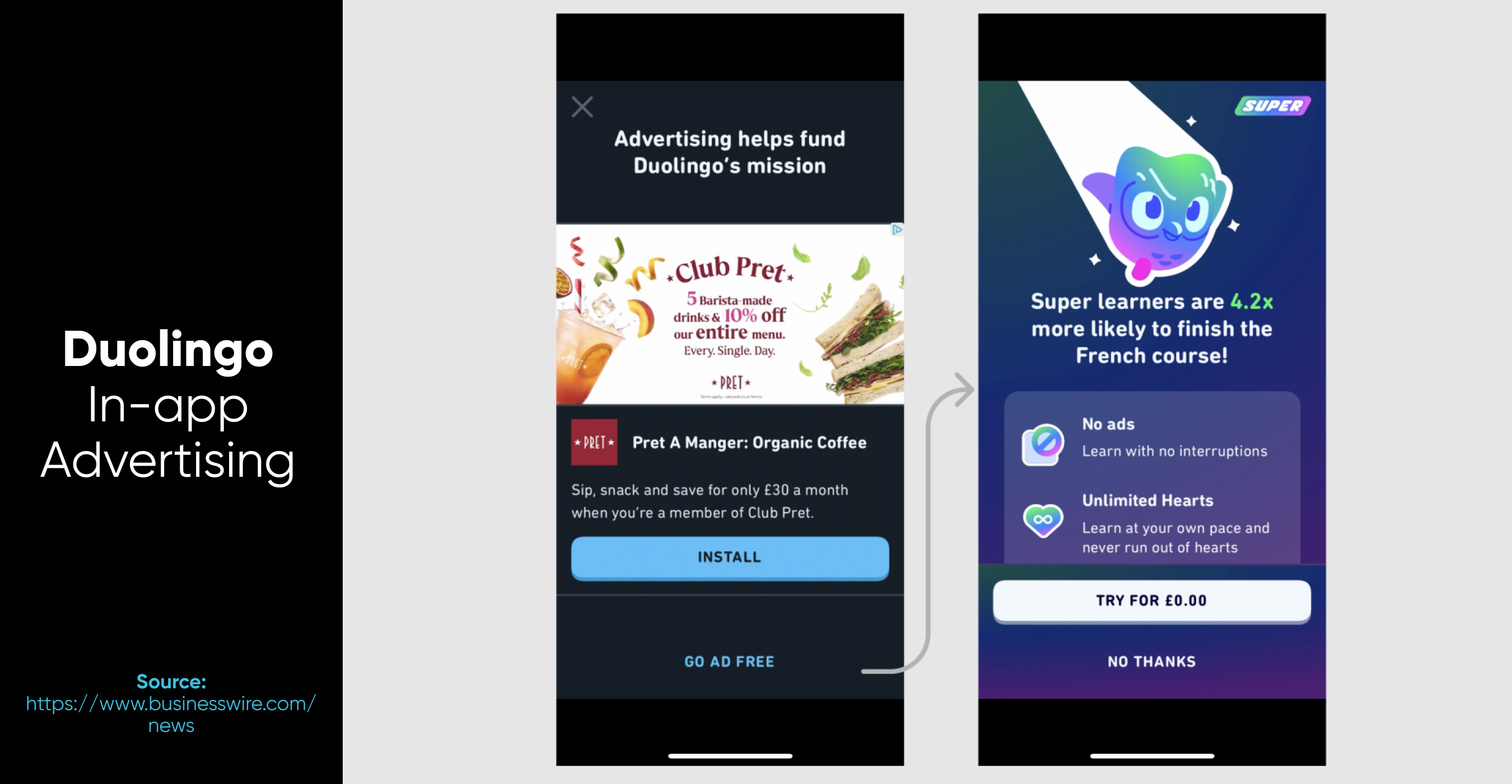 how free apps make money