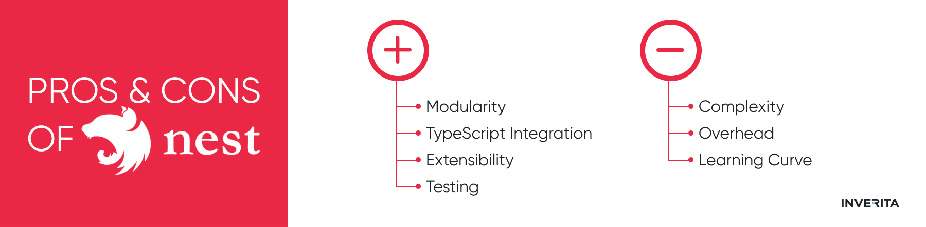 NestJS pros and cons