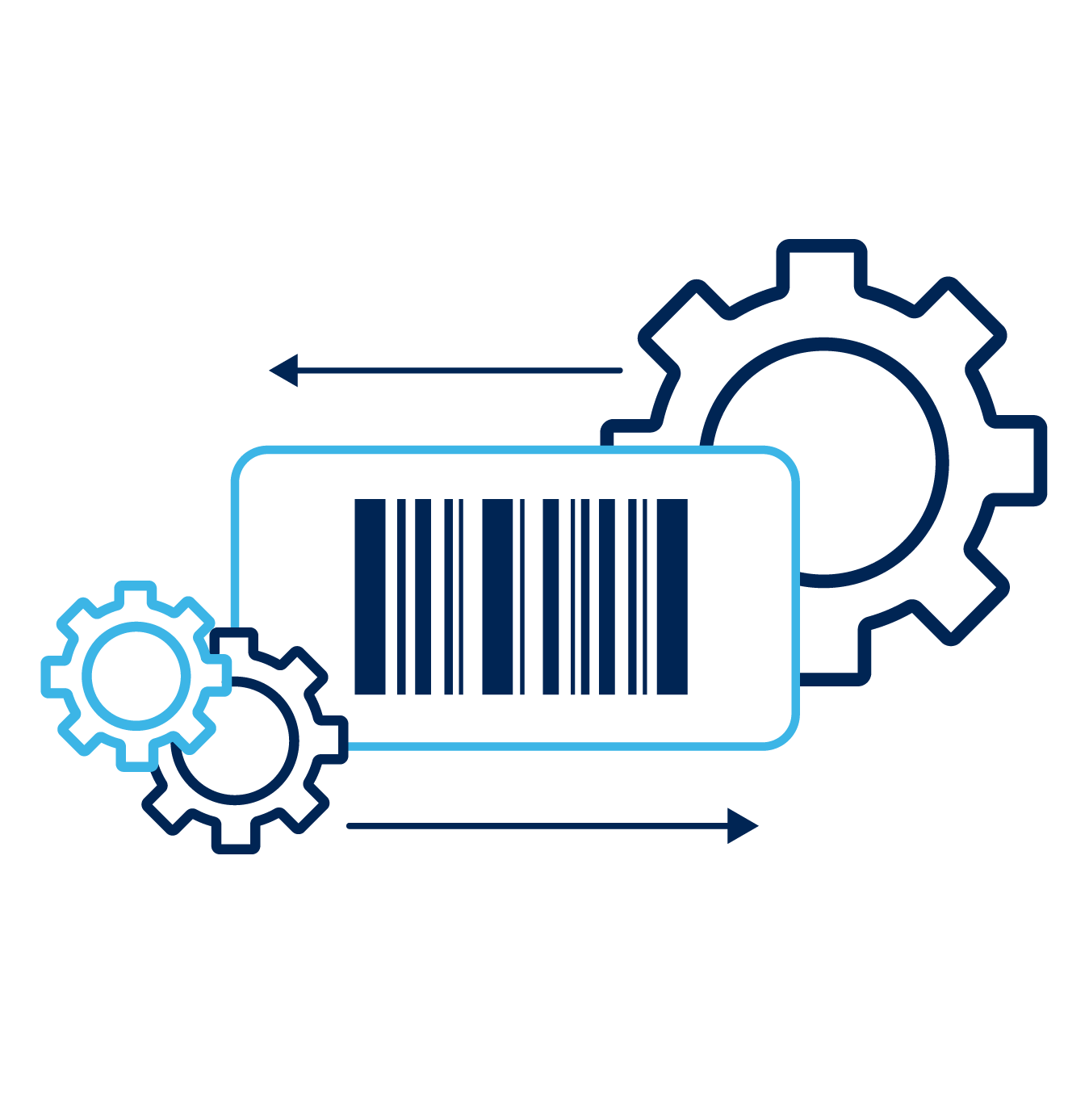 Barcoding Software Integration
