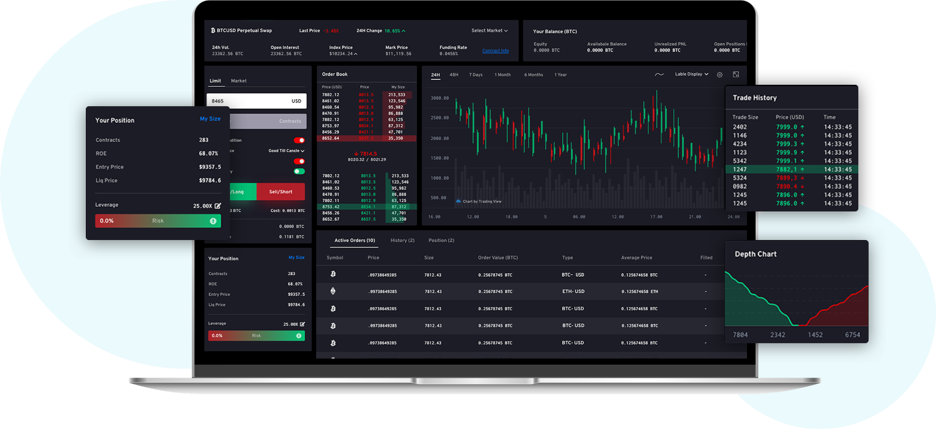 Trading Platform