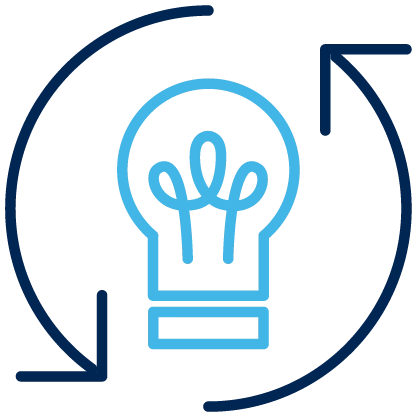 Full-Cycle Development