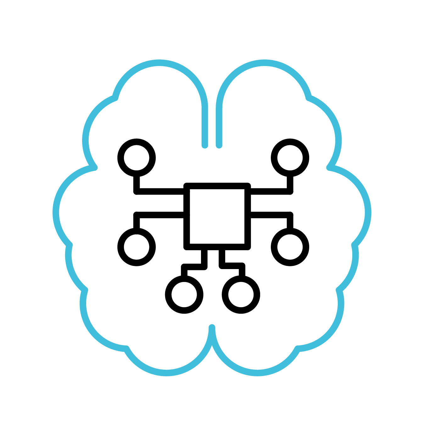 Custom Machine Learning Models