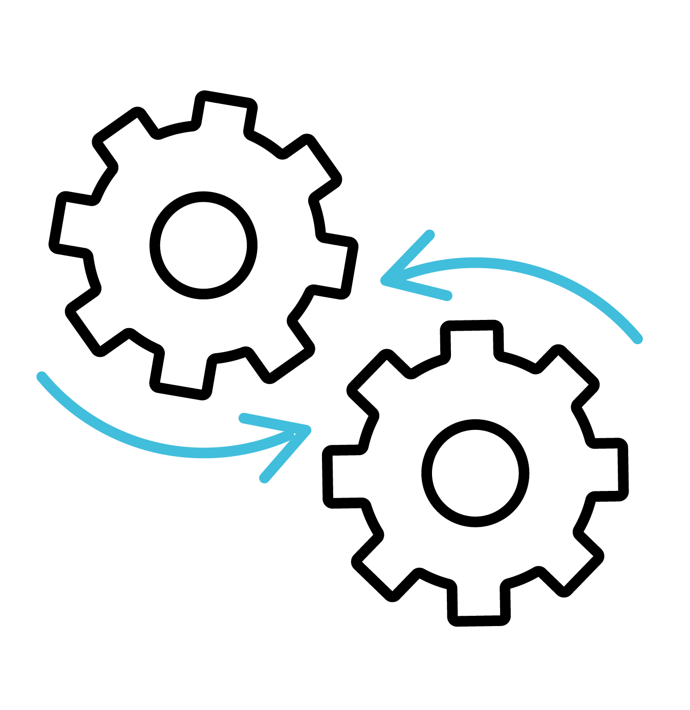 DevOps