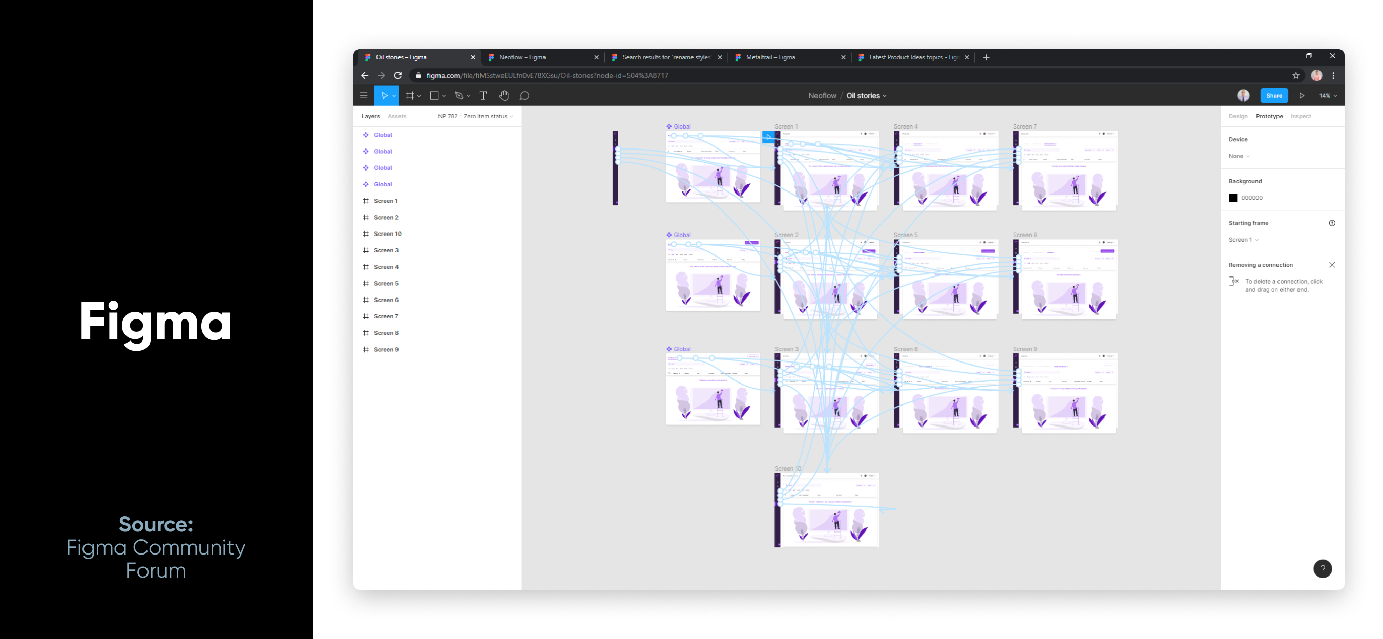 Prototyping Tools