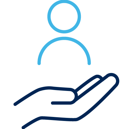Human-Centered Design