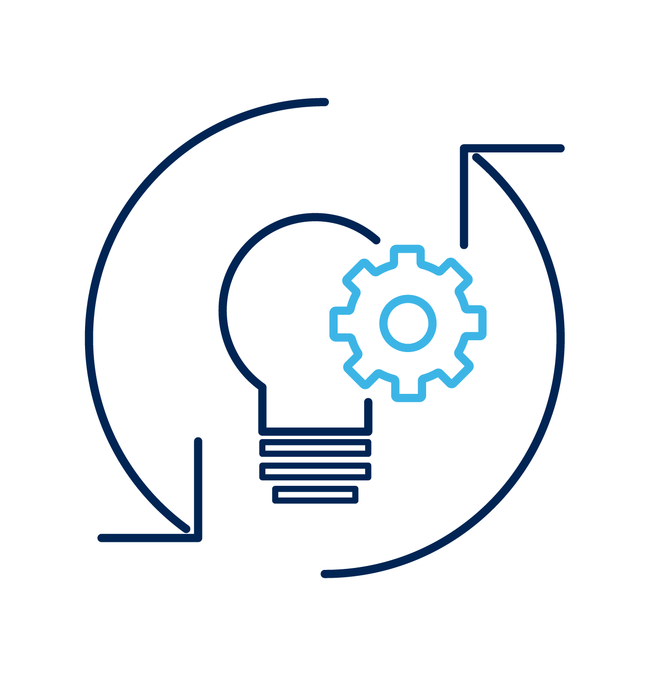 Improved Finance and Operations