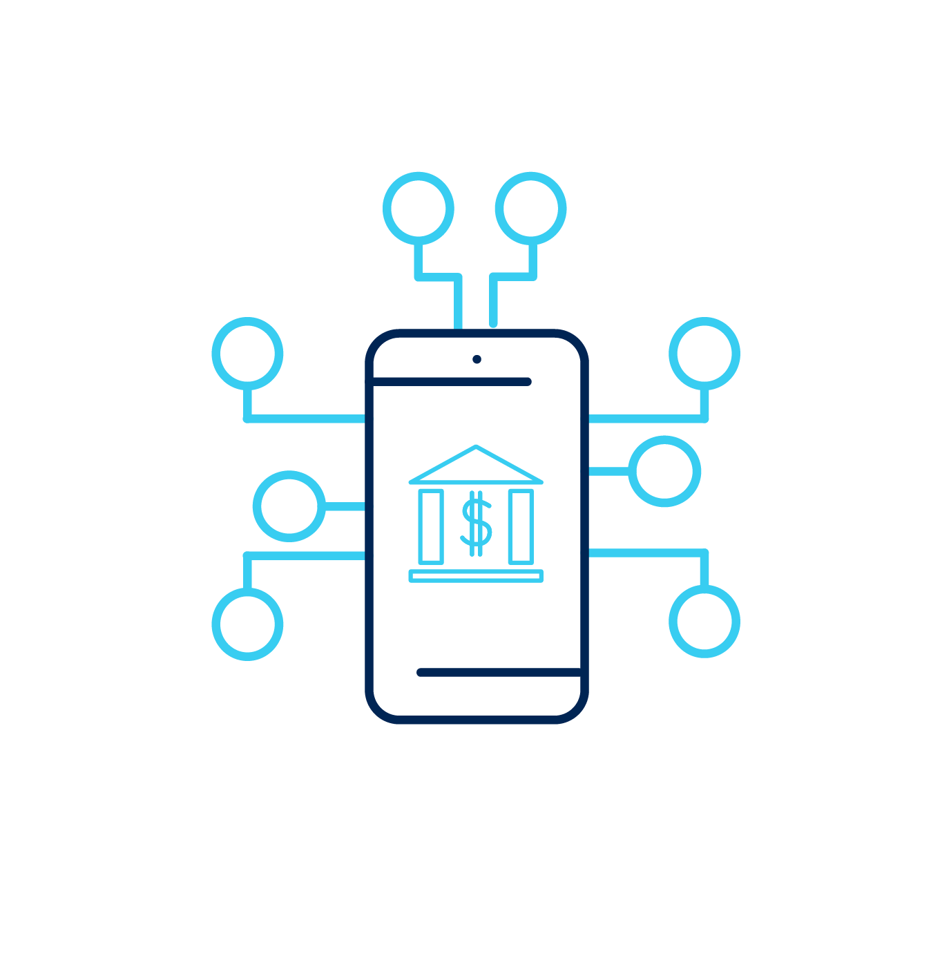 Neobanking
