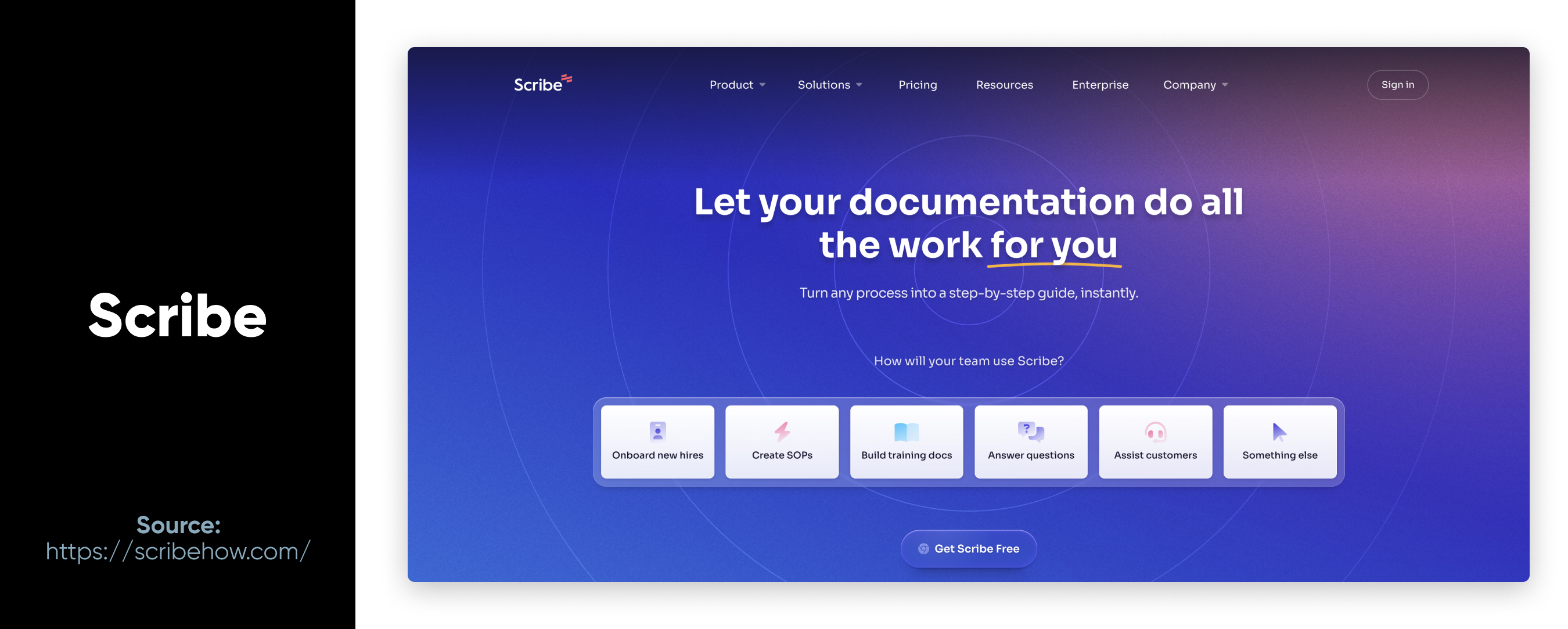 Automated Documentation Generators
