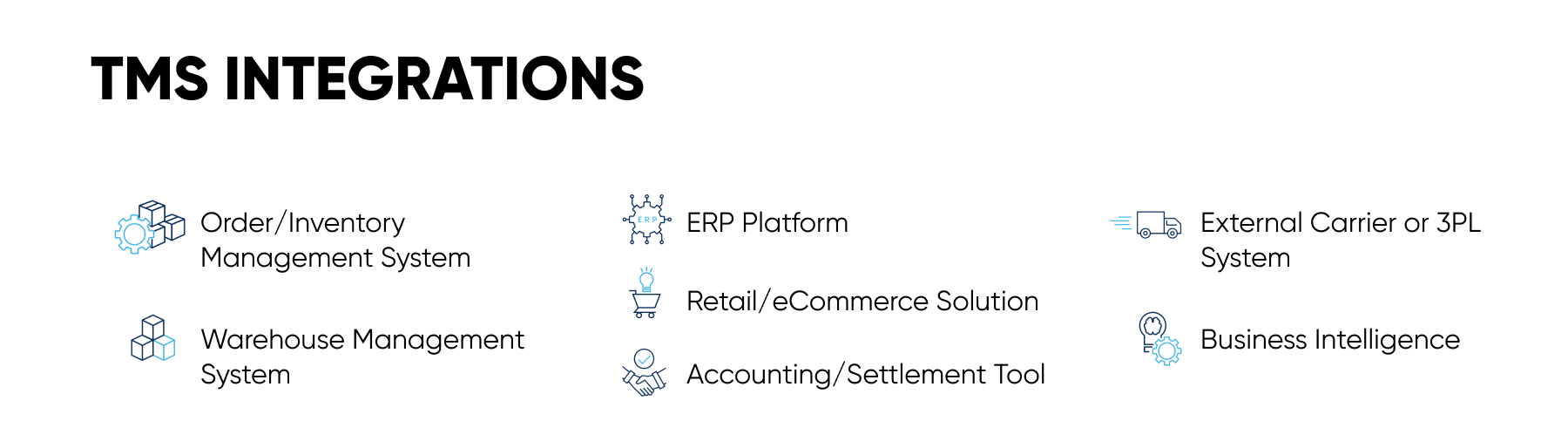 TMS Integrations