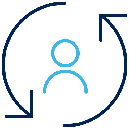 Dedicated development teams