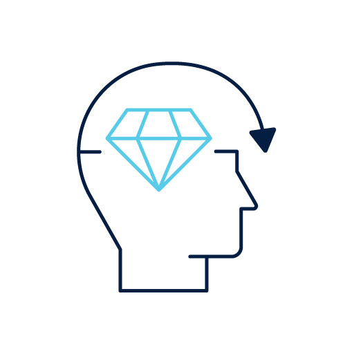 Software product development company