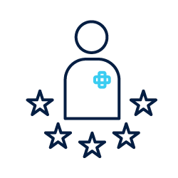 Years of Proven Experience in Healthcare Software Development