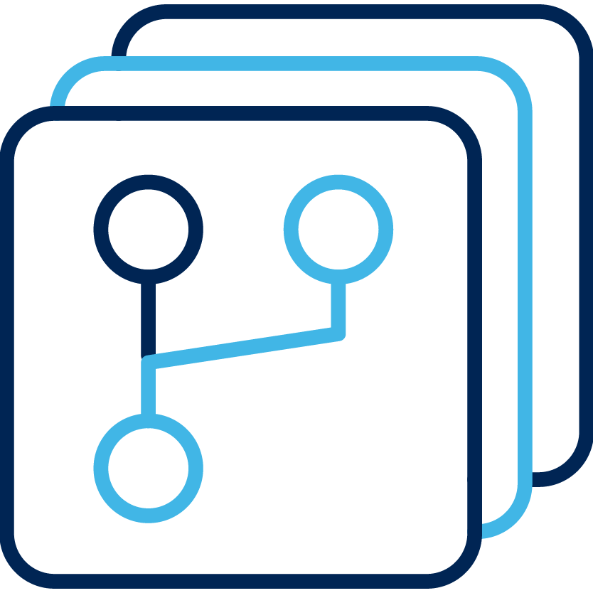 Azure Repos
