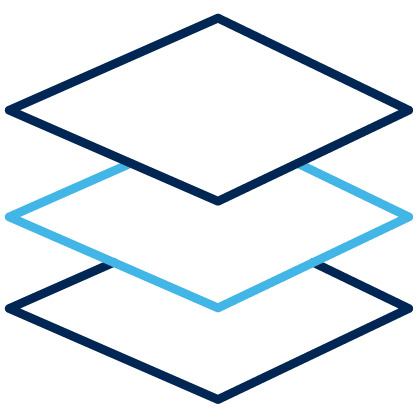 Scalable Business Model