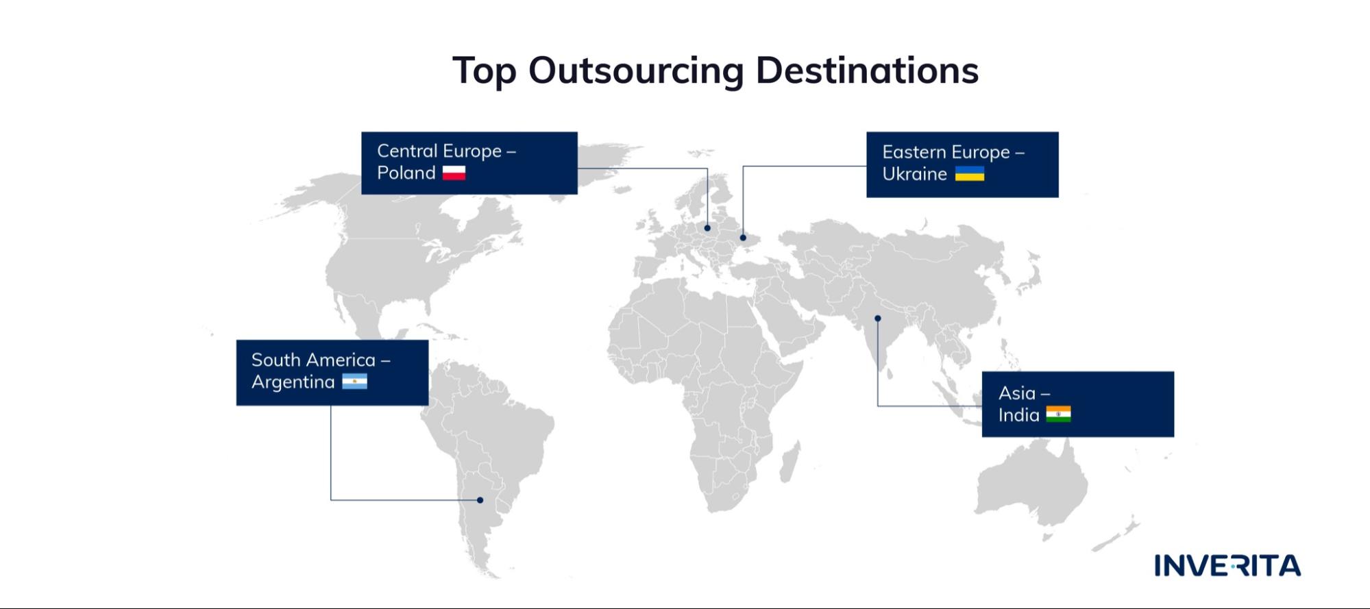 top outsourcing destinations