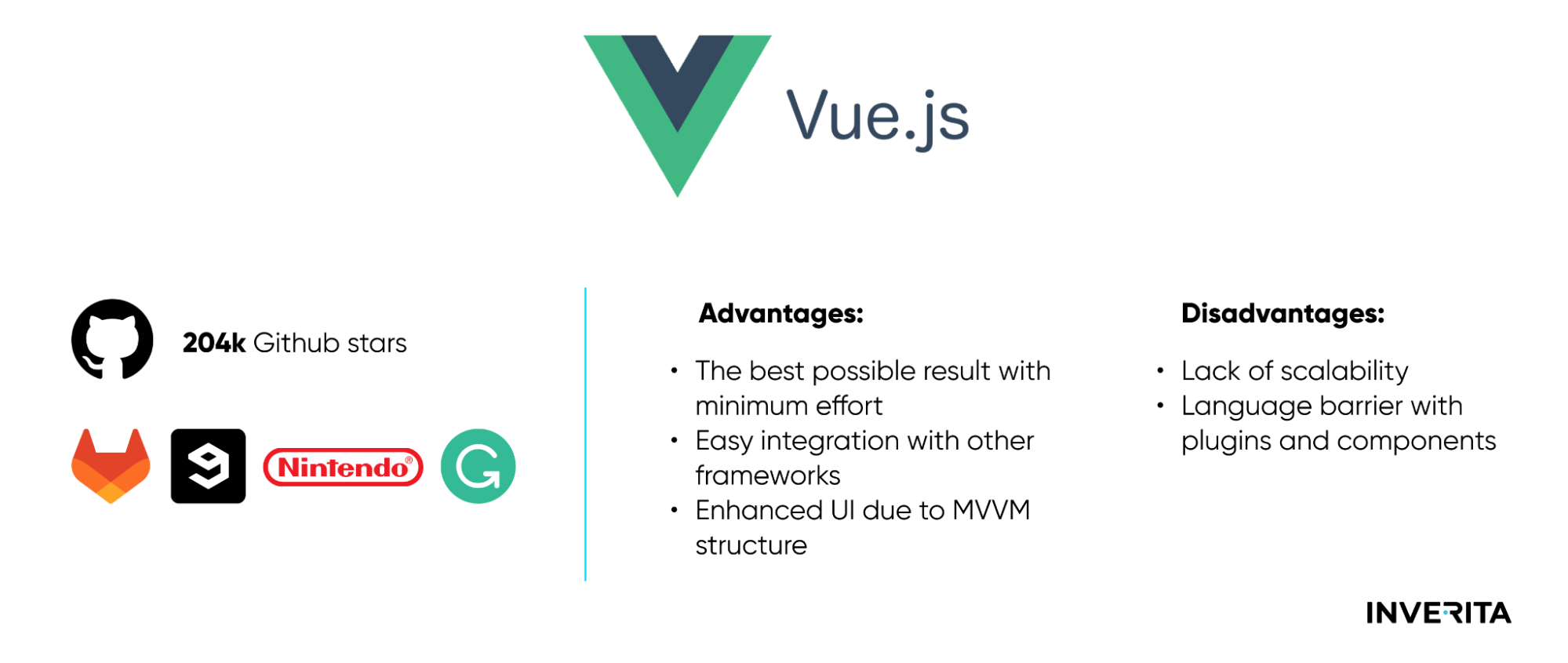 Vue.js
