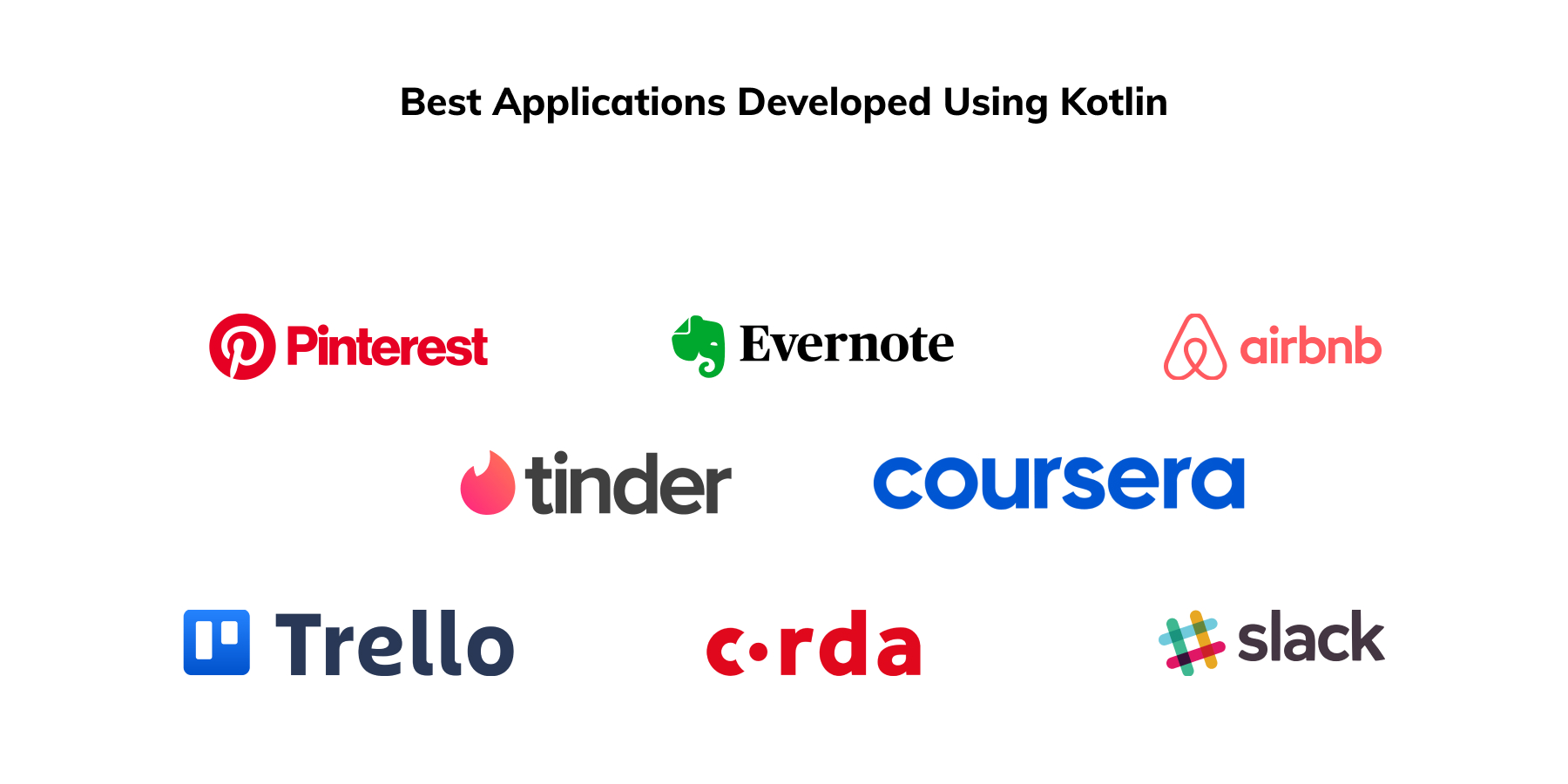 Best Applications Developed Using Kotlin