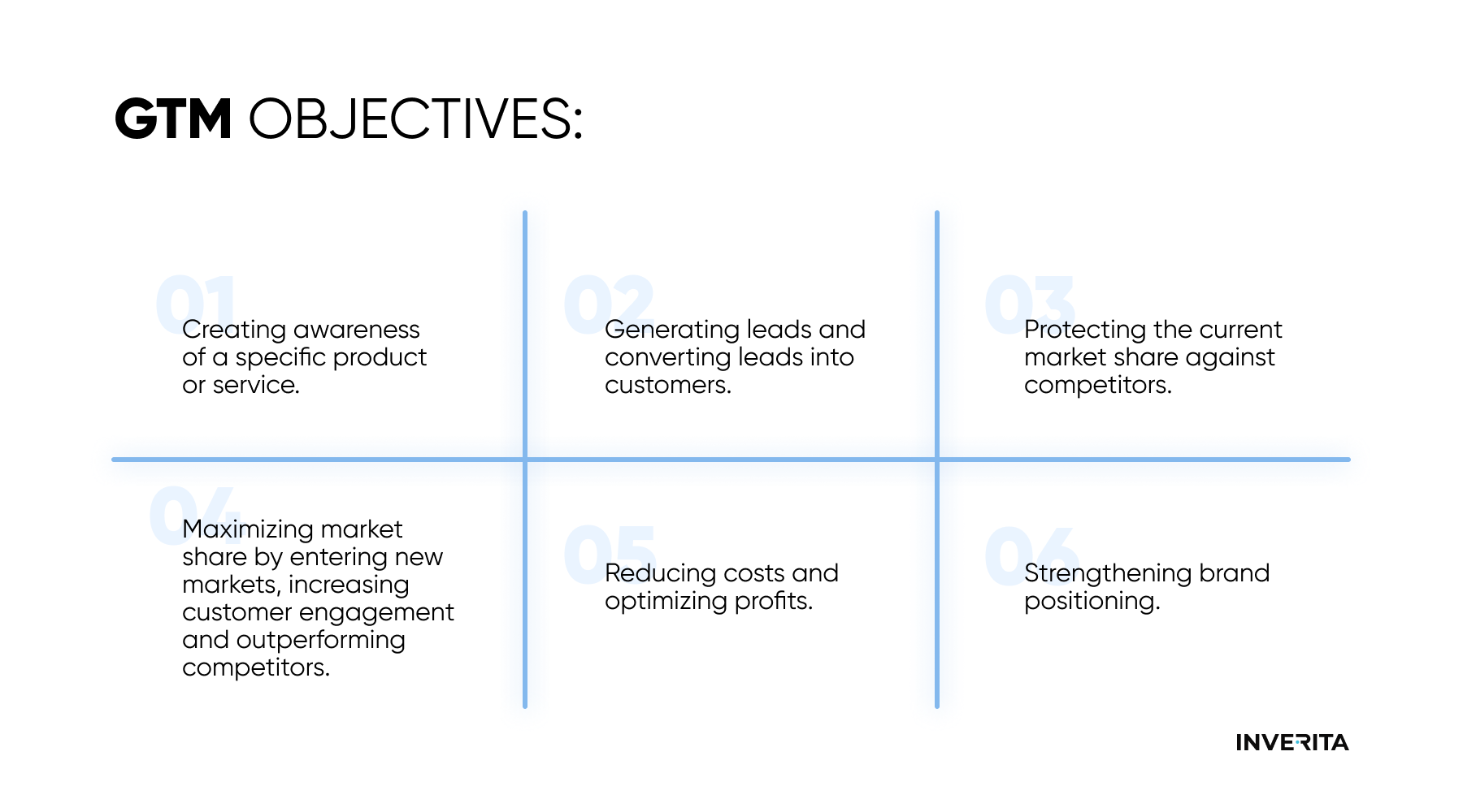 startup GTM