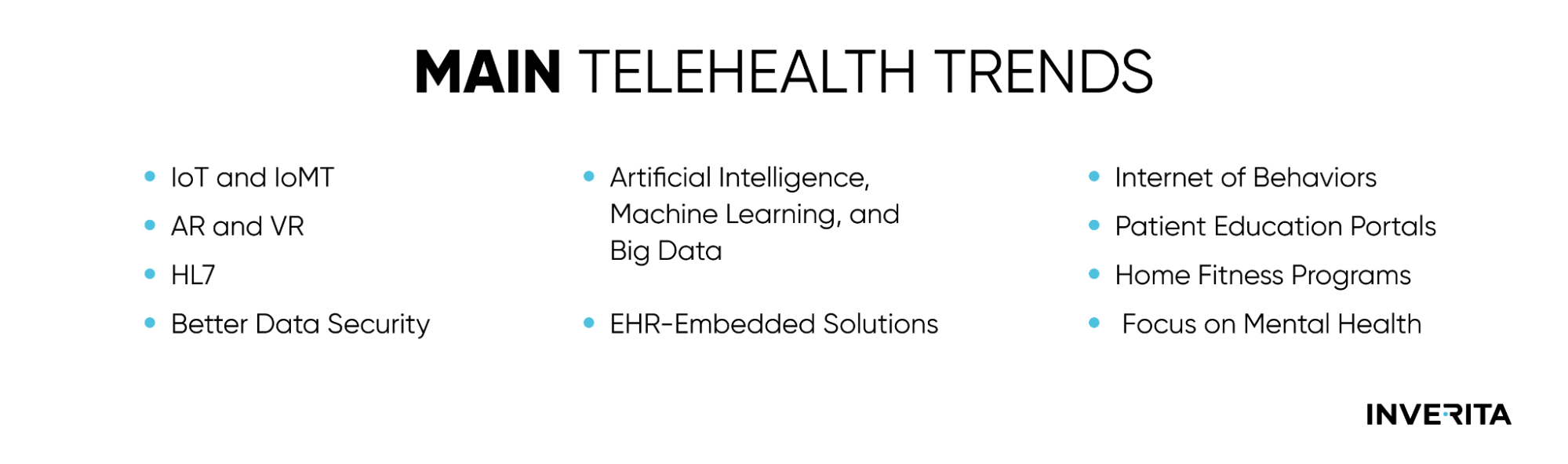 main telehealth trends