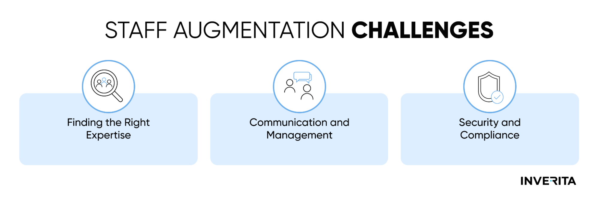 Challenges of IT Staff Augmentation