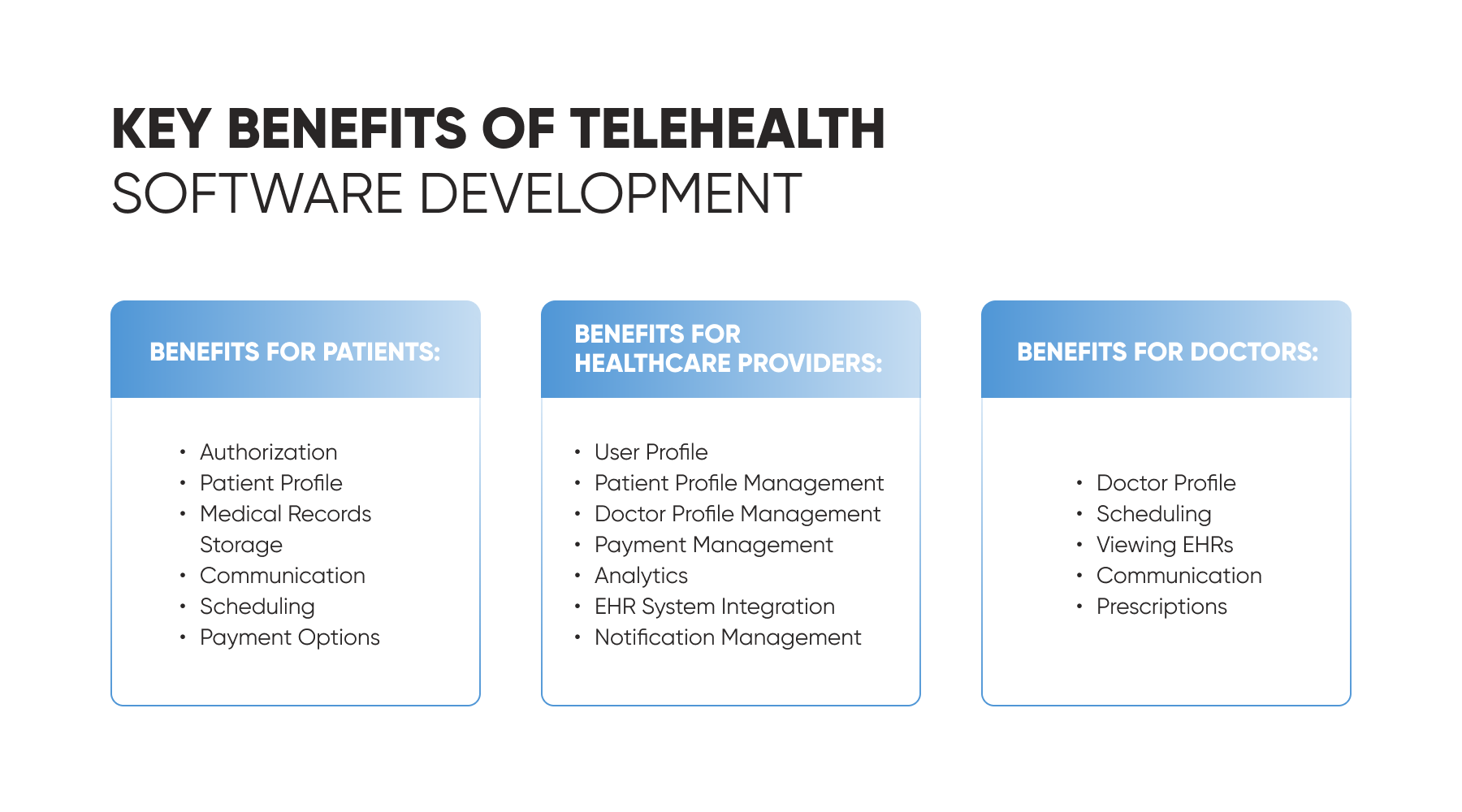 benefits of telemedicine software