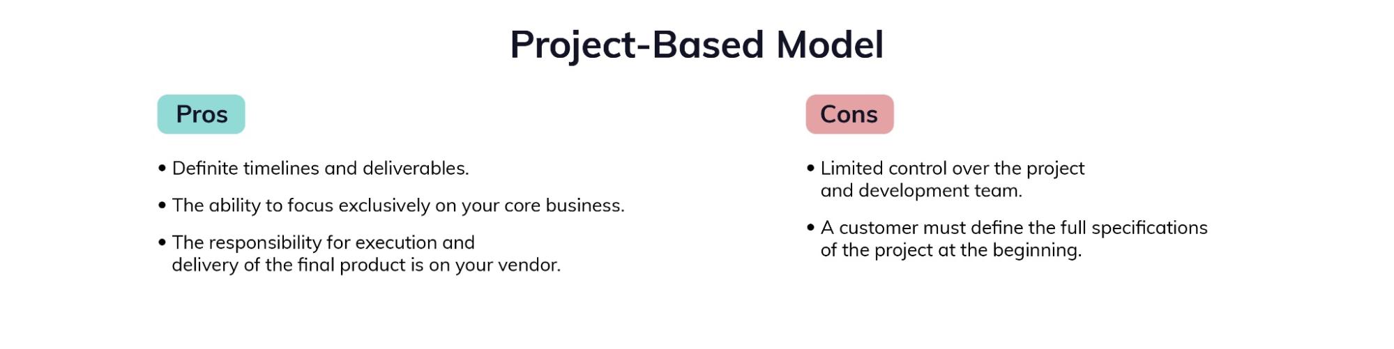 project-based model