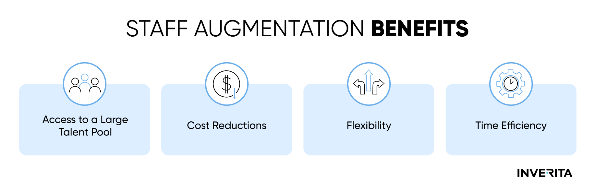 Benefits of IT Staff Augmentation