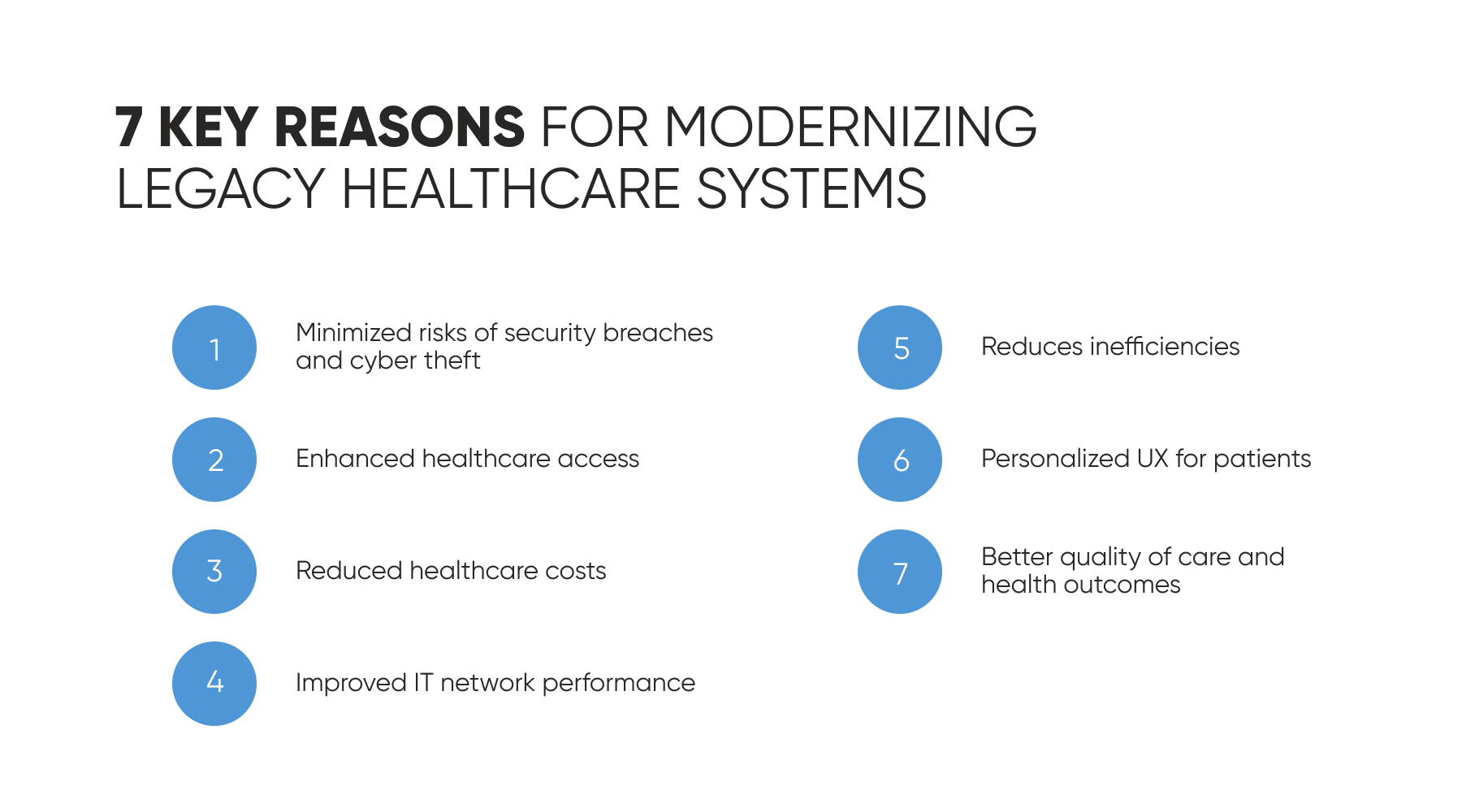 Top Healthcare Cybersecurity Challenges & Issues: How To Overcome 