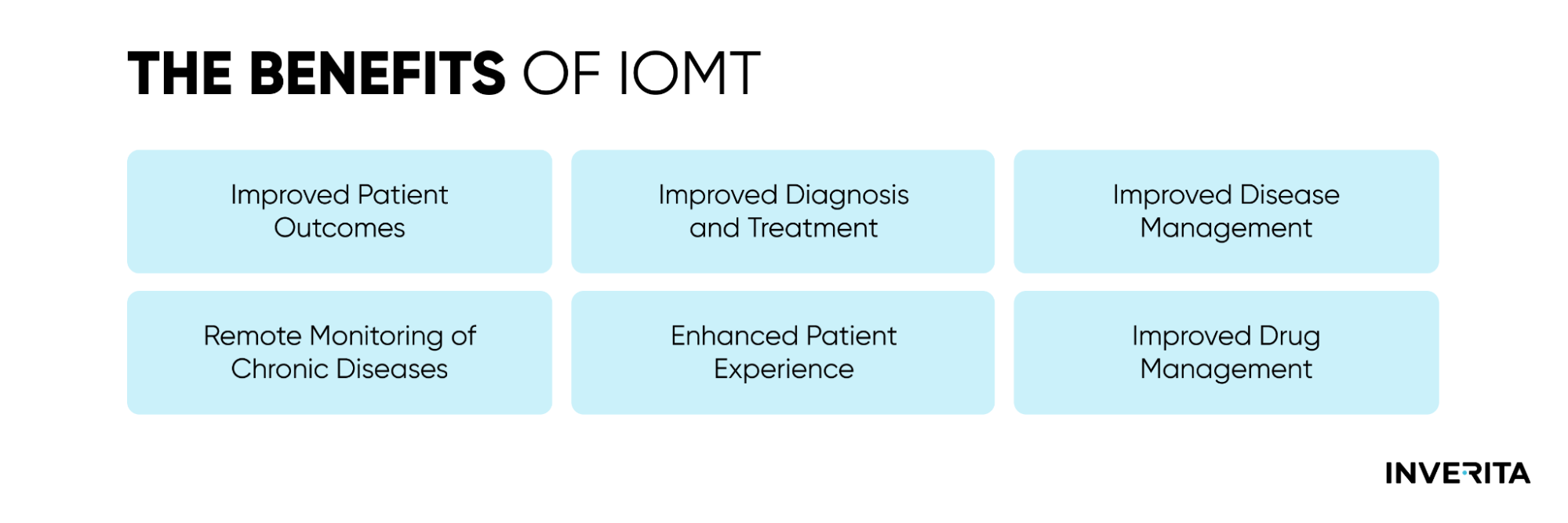 IoMT benefits