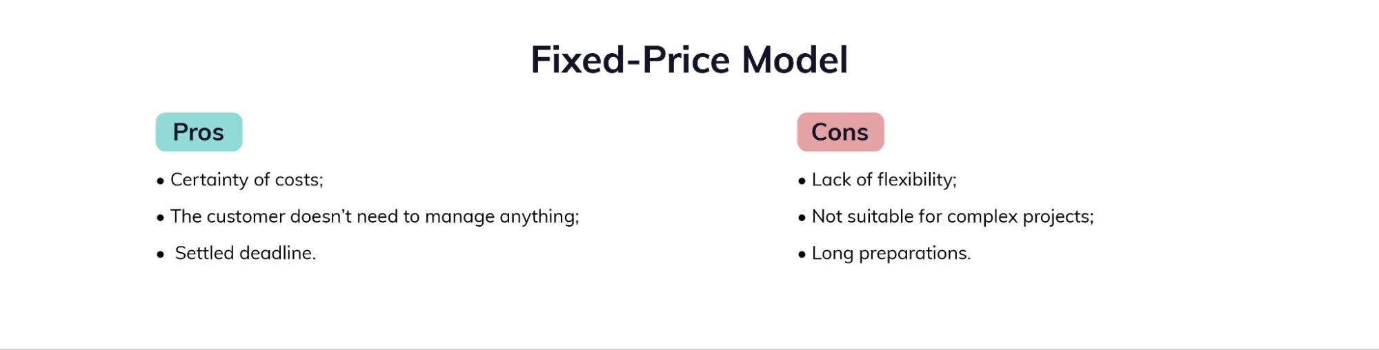 fixed-price model