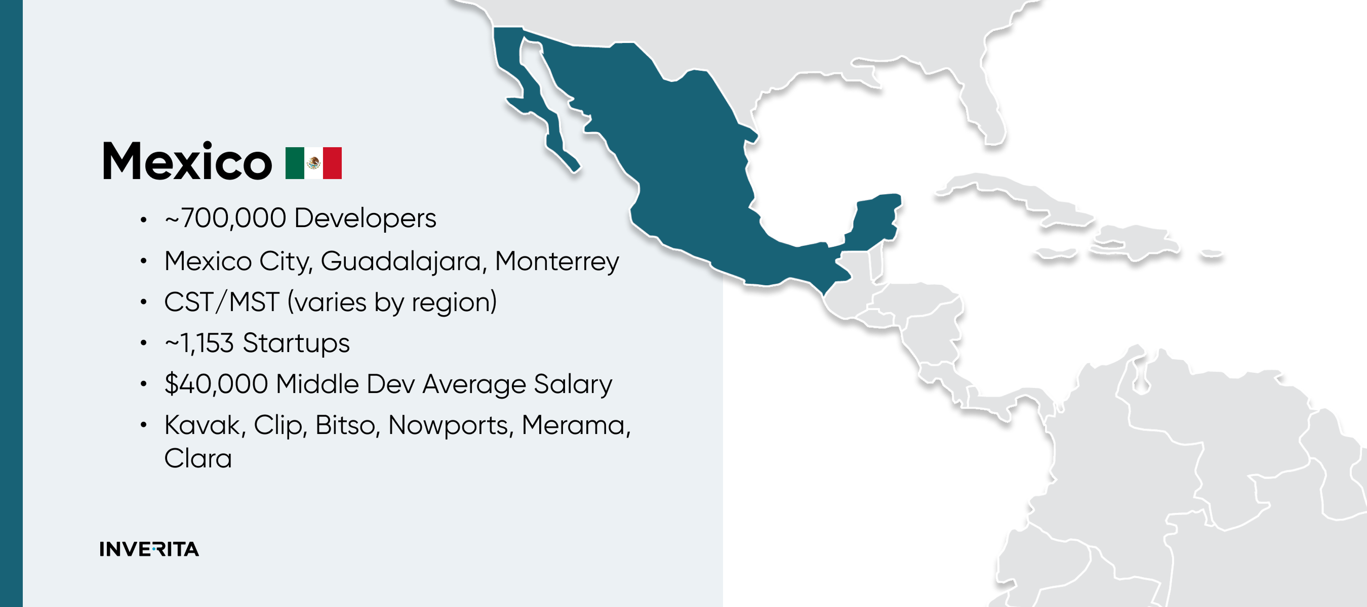 Mexico as a Nearshore Tech Outsourcing Destination
