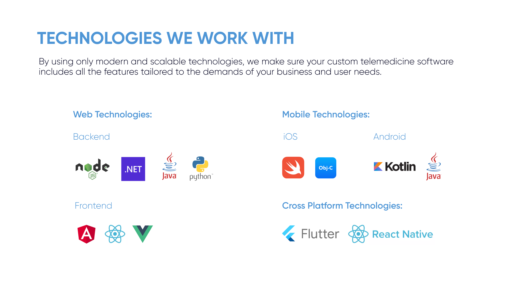 telemedicine software development