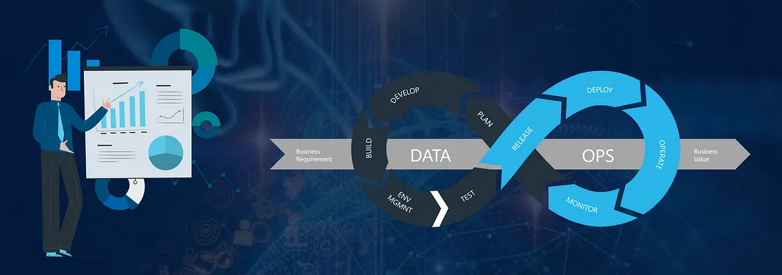 What Is DataOps and How Your Business Can Benefit from It
