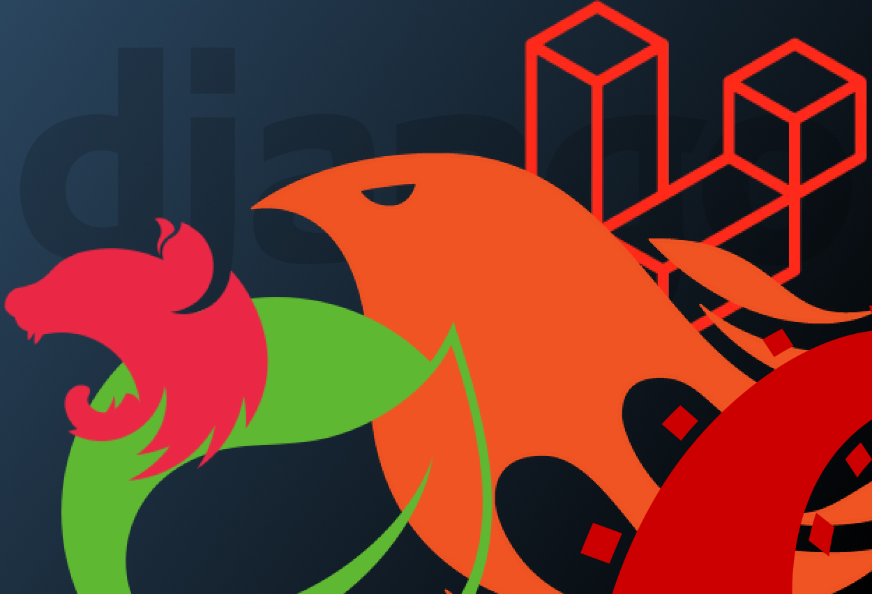 10 Most Popular Backend Frameworks in 2024 | inVerita