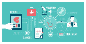 How AI, ML, blockchain, and VR are Redefining Healthcare and Medicine